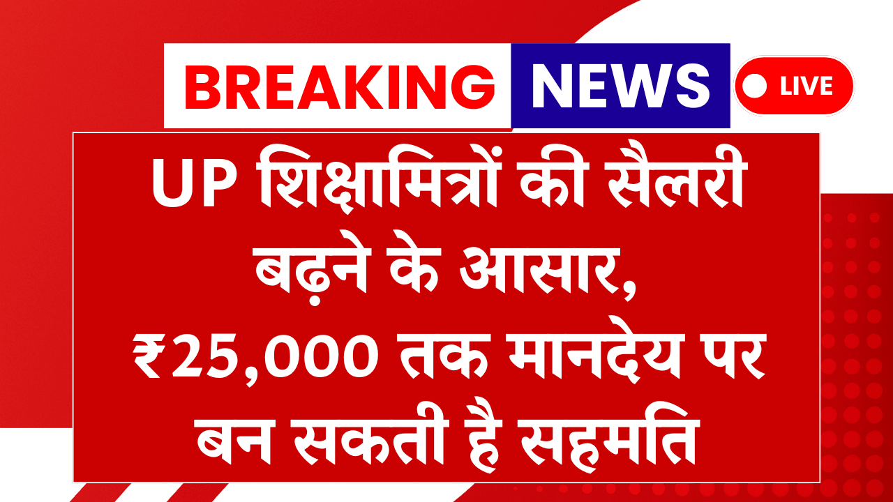 UP Shiksha Mitra Salary News